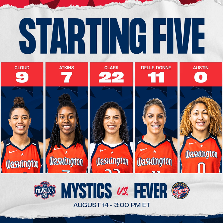 WNBA Washington Mystics Starting Five