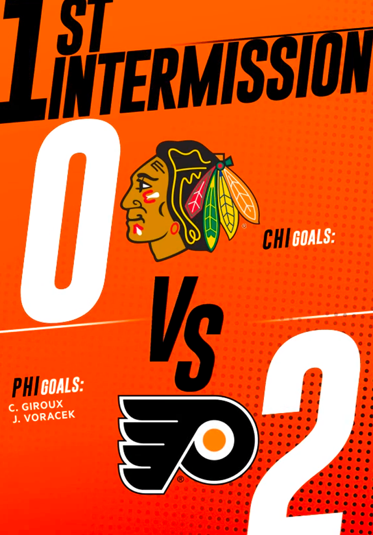 NHL Philadelphia Flyers Score Update